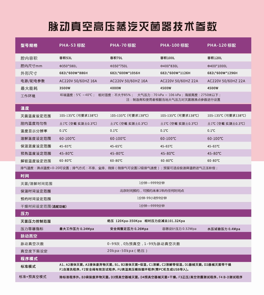 2021脈動真空電子彩頁_頁面_4.jpg