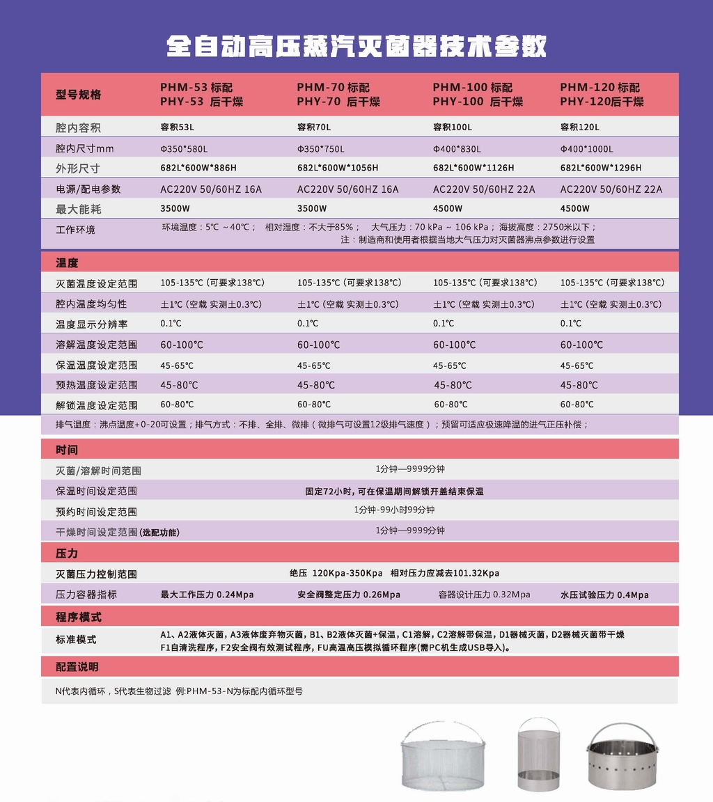 2021版PLUS全自動(dòng)電子彩頁(yè)_頁(yè)面_4.jpg