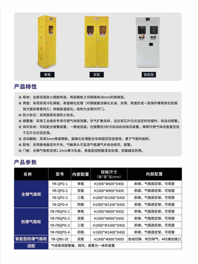 ?；钒踩珒Υ娈a(chǎn)品樣冊2023_頁面_29.jpg