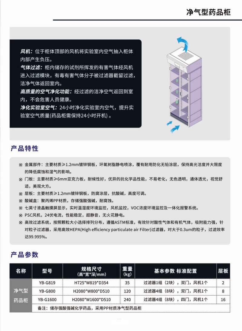 危化品安全儲存產(chǎn)品樣冊2023_頁面_09.jpg