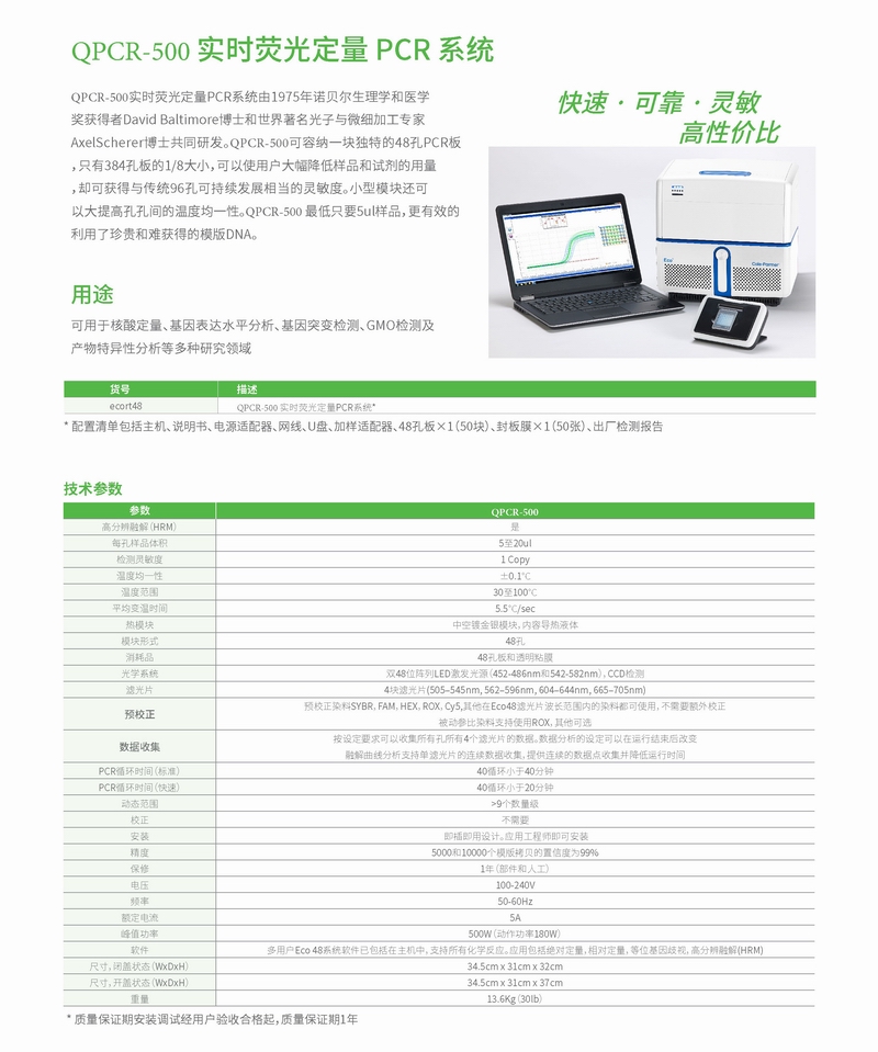 PCR和QPCR_頁(yè)面_3.jpg