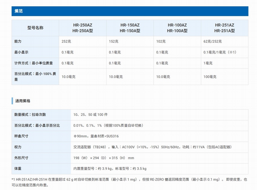 屏幕截圖 2024-05-01 224151.jpg