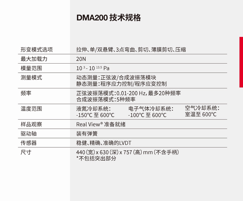 HHTBrochure_DMA200_DigitalVersion_12PP_CN_頁面_4.jpg