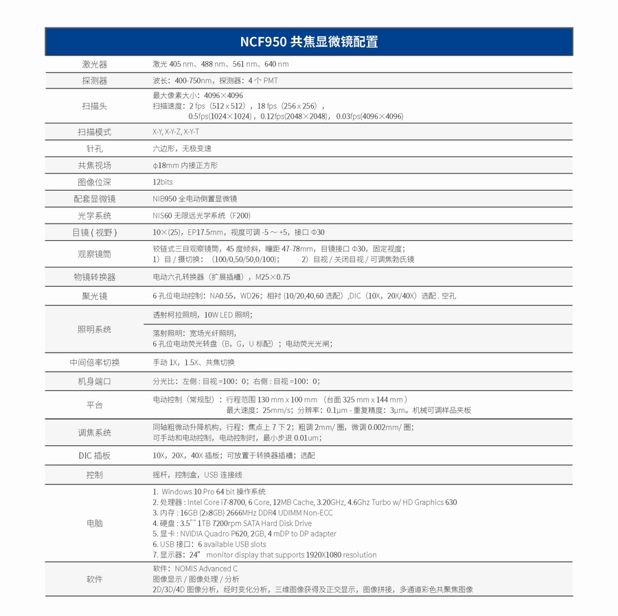 1_NCF950激光共聚焦電子樣本_頁面_1.jpg